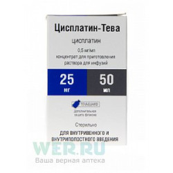 Цисплатин-Тева концентрат для раствора для инфузий 0,5 мг/мл флакон 50 мл Цисплатин-Тева концентрат для раствора для инфузий 0,5 мг/мл флакон 50 мл